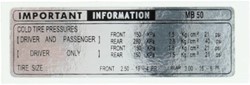 Kettingrand Sticker Informatie voor Honda MB 5 - Wit / Zwart