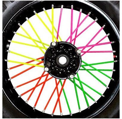 Spaak Covers Roze Universeel Lengte 190 & 210mm 76 Stuks-2